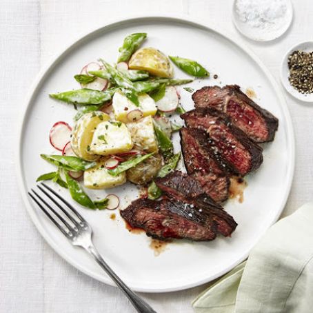 Steak With Potato-Radish Salad