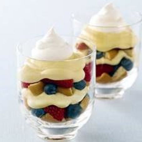 Berry Cheesecake Parfaits