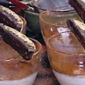 Hazelnut Ice Cream Sundae