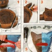 Werewolf Cake How To Put Together