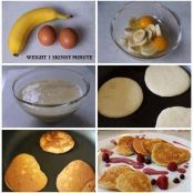 ALL NATURAL PANCAKE (2 ingredient)