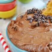 Brownie Batter Dip