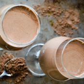 Raw Chocolate Smoothie Recipe