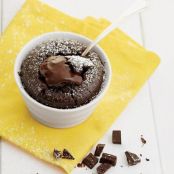 Prevention Molten Chocolate Cups