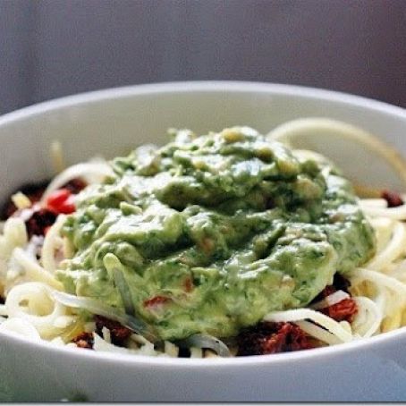 Avocado Pesto & Other Nut Free Alternatives