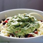 Avocado Pesto & Other Nut Free Alternatives