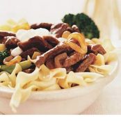 Beef Stroganoff with Broccoli