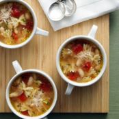 Italian Pasta and Bean Soup