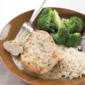 Pan-Seared Chicken Breasts