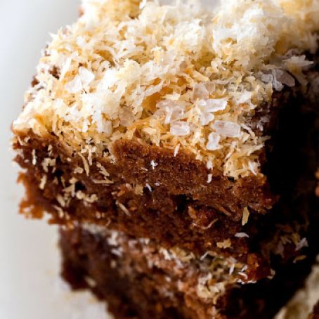 Olive Oil and Coconut Brownies