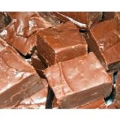 Never Fail Microwave Fudge