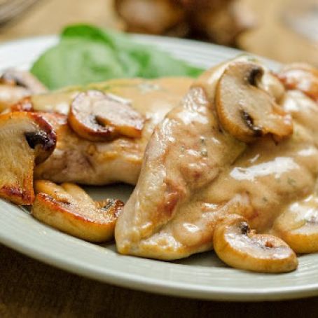 Parmesan Chicken with Mushroom Wine Sauce