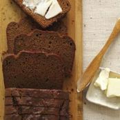 Pumpkin Bread Recipe