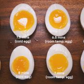 Homemade Japanese Marinated Soft Boiled Egg for Ramen (Ajitsuke Tamago) Recipe