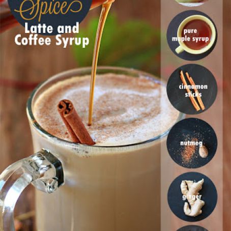 Healthier Homemade Pumpkin Spice Latte & Coffee Syrup
