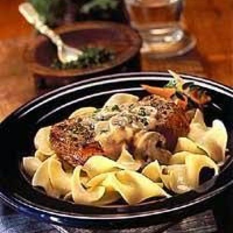 Browned Pork Chops With Gravy