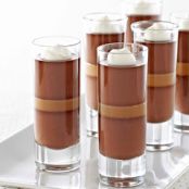 Dark Chocolate Caramel Panna Cotta