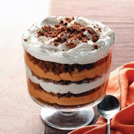 Pumpkin Trifle Recipe