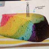 Cake- Rainbow Slices