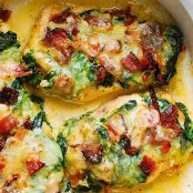 Sun-Dried Tomato, Spinach & Bacon Chicken