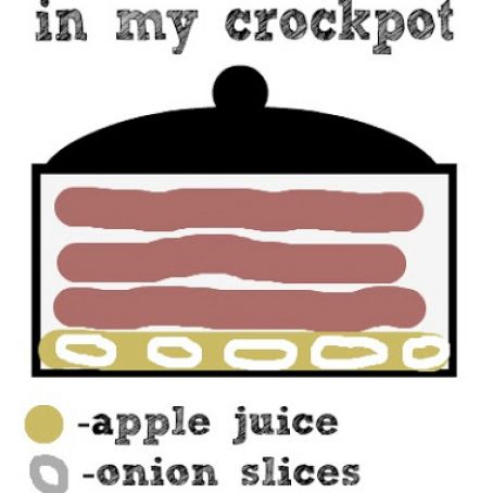 Slow Cooker Baby Back Ribs