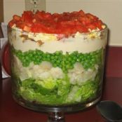 Salad, Layered