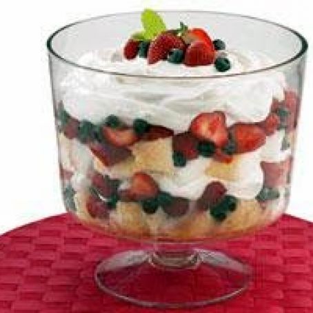 Three-Berry Trifle