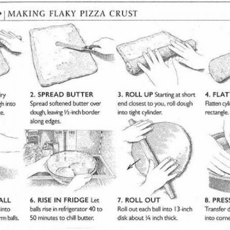 CHICAGO-STYLE DEEP-DISH PIZZA