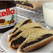 Recipe: Nutella Roll for World Nutella Day