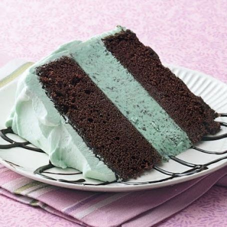Mint Chocolate Ice Cream Cake