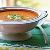 Roasted Corn Pepper Tomato Chowder