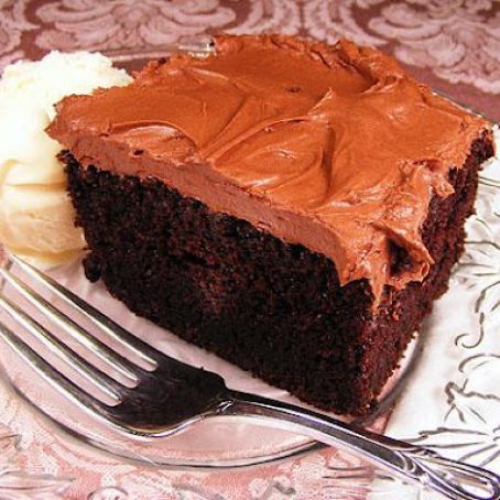 Chocolate Buttercream Icing