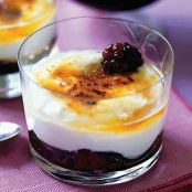 BALSAMIC-BLACKBERRY CREME BRULE