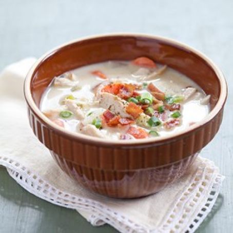Meals (Farmhouse Chicken Chowder)