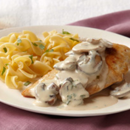 Chicken-Mushroom Supreme