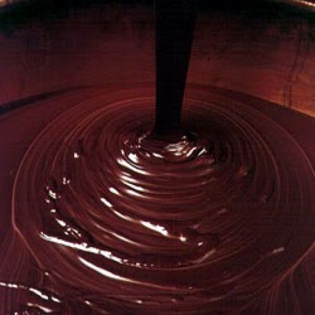Chocolate Sauce*