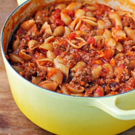Turkey Sloppy Joe