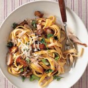 Chicken and Mushroom Tagliatelle
