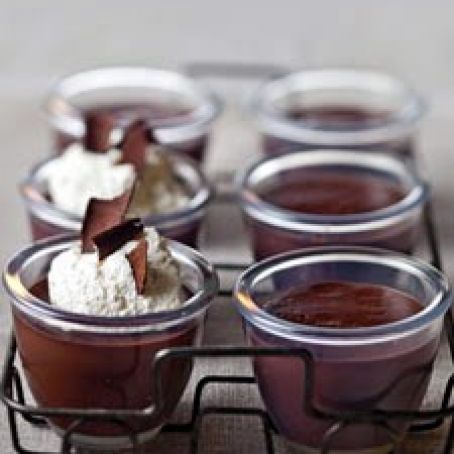 Triple Chocolate Chocolate Pudding
