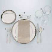 How to Set a Formal Table