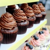 My Favorite Chocolate Cupcake