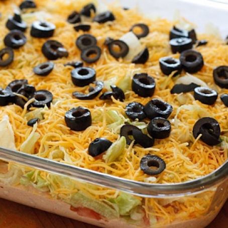 Taco Dip