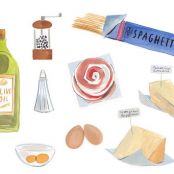 How to Make a Killer Spaghetti Carbonara in Four Simple Steps