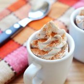 Mexican Chocolate Pots De Creme
