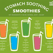 Upset Tummy Smoothies