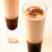 El Dorado Hot Chocolate