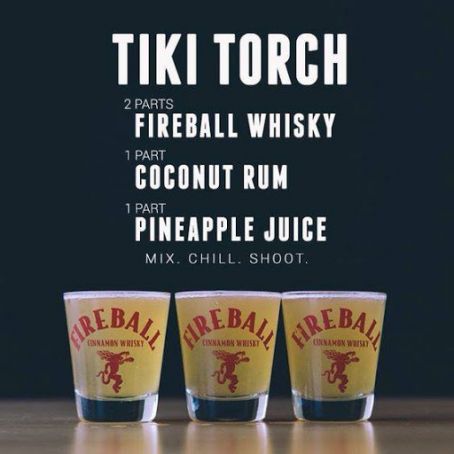Tiki torch