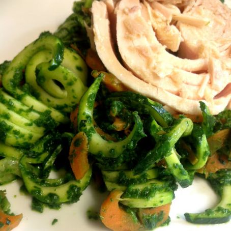 Tuna with Lemon Spinach Pesto Salad