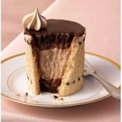 Milk Chocolate-Espresso Creme Anglaise