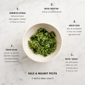 Kale & Walnut Pesto